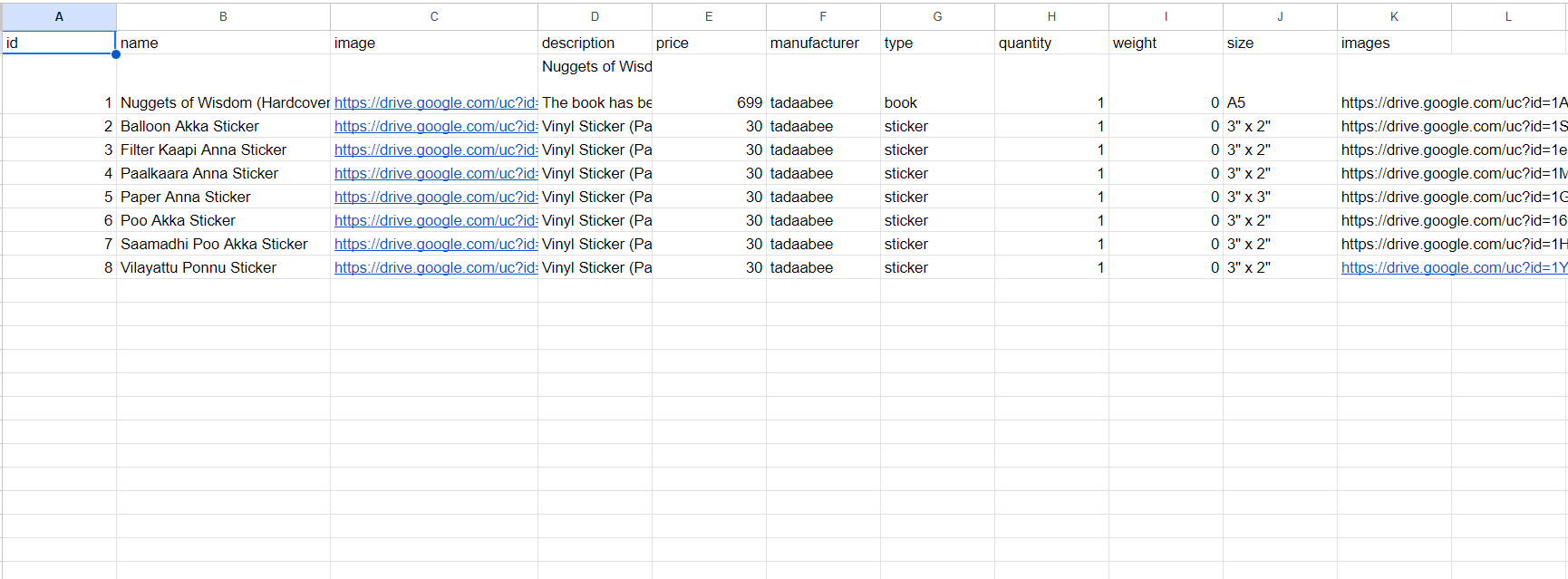 Google Sheets for Products - Chronos by Coffee